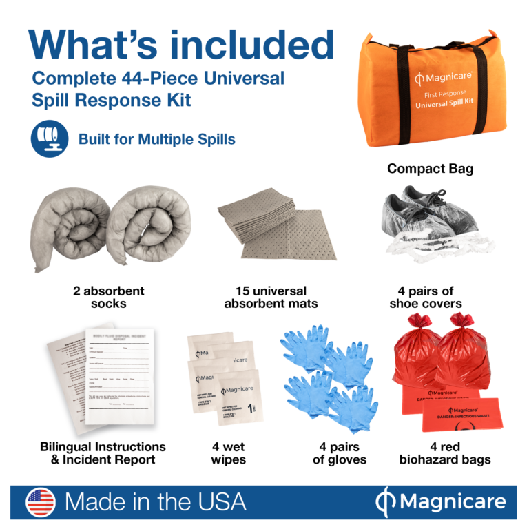 Magnicare Universal Spill Kit whats included